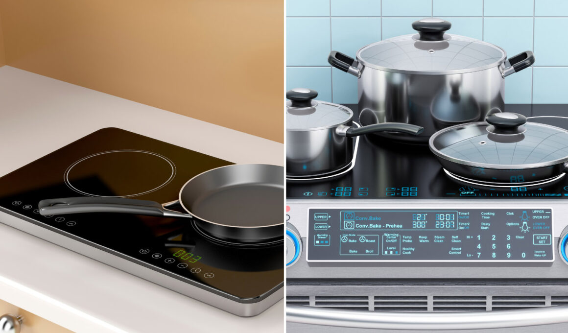 Induction Cookware Oven-safe